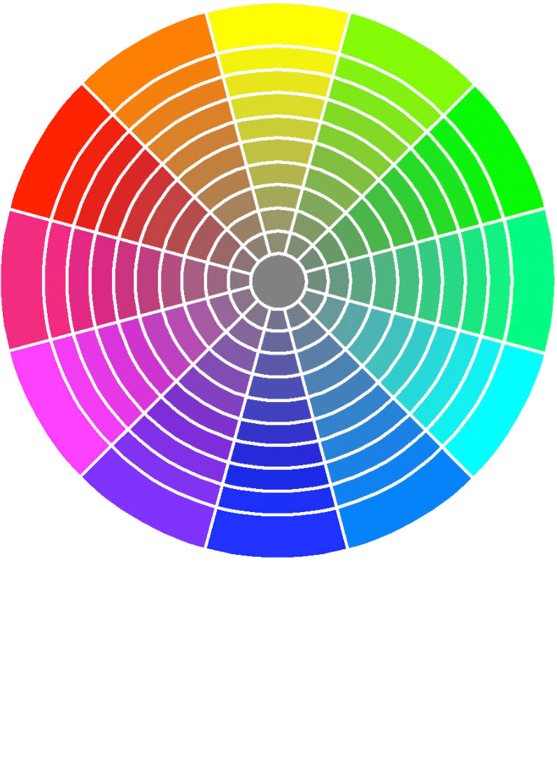 Gif animado alternando a imagem do círculo cromático com as demonstrações de tons monocromáticos, cores análogas, cores complementares e cores em tríade no círculo cromático.