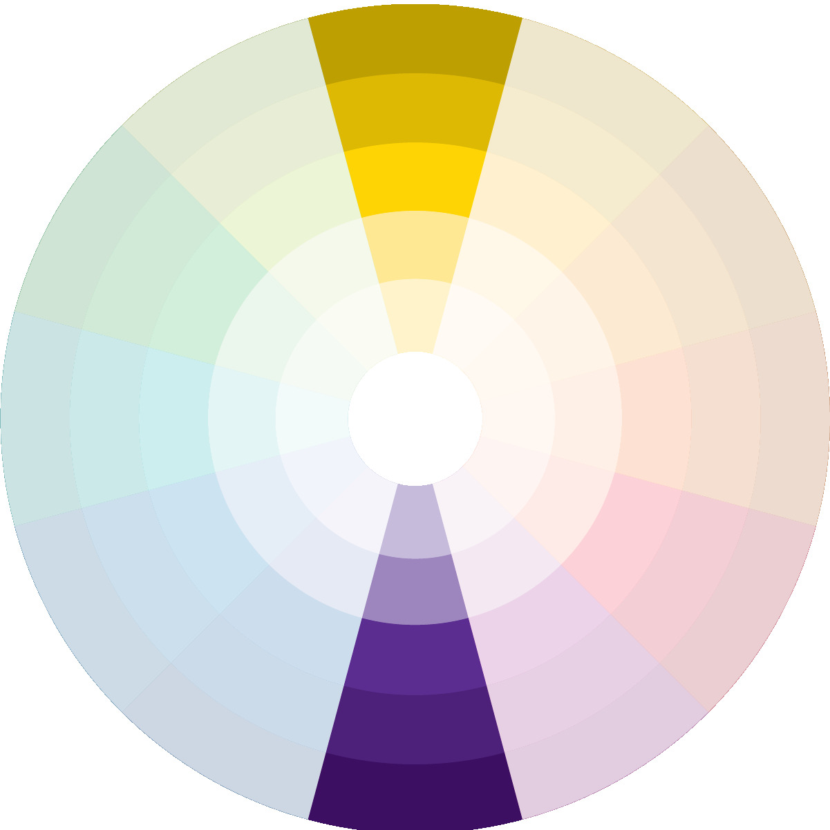 Círculo cromático com as cores complementares amarelo e roxo - Essa referência ajuda na hora de combinar as cores Suvinil