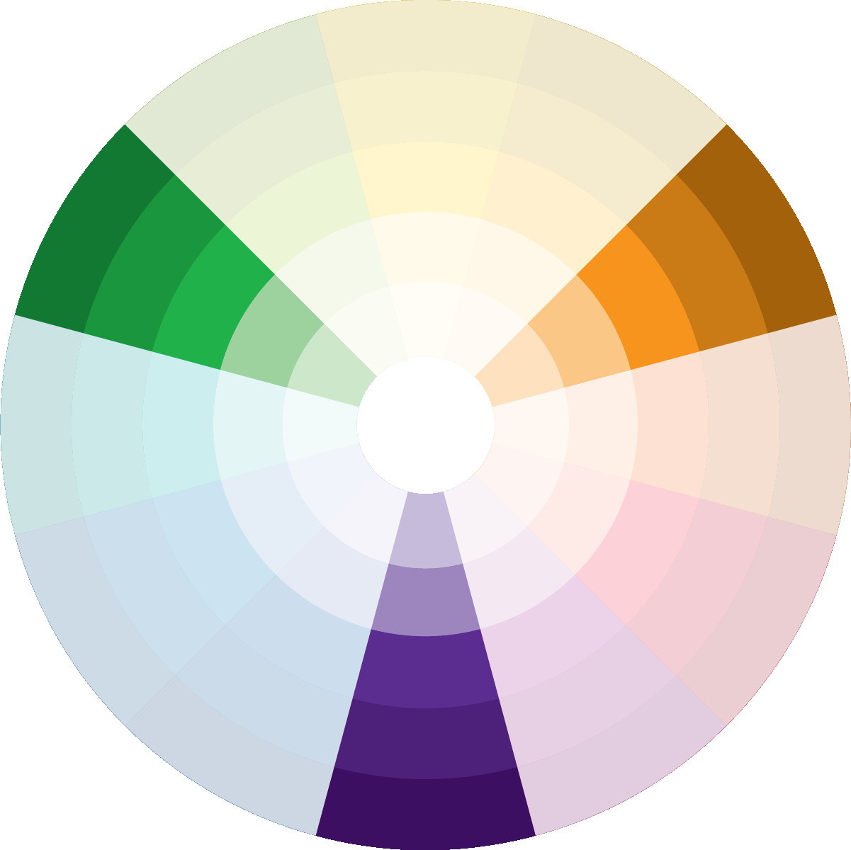 Círculo cromático com as cores verde, laranja e roxo - Técnica do triângulo com três cores diferentes que combinam.